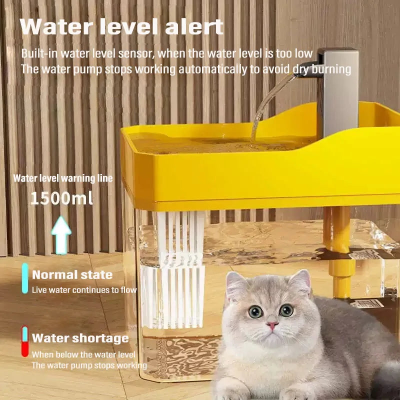 Fontaine à eau USB 1,5 L pour chat – hydratation et chaleur